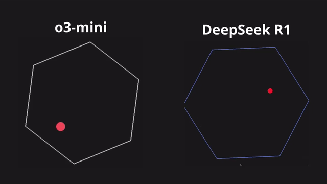 o3-mini物理推理粉碎DeepSeek R1，OpenAI王者归来！全网最全实测来袭-第3张图片
