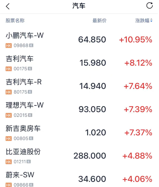 今天，沸腾了！-第7张图片