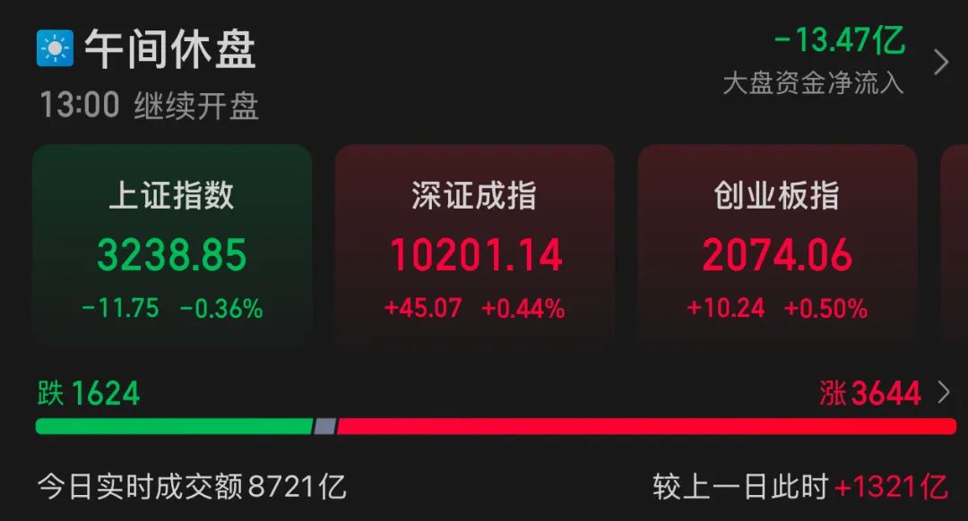 开工首日，A股冲上热搜 DeepSeek概念集体爆发-第1张图片