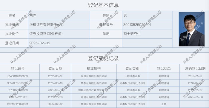财通证券研究所原所长李跃博正式离职 暂无官方回应-第2张图片