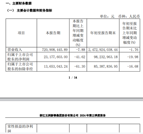 又有A股误导投资者？监管连续出手-第4张图片