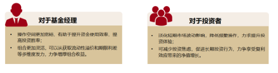 债券打底，“+”点权益！国泰合利6个月持有期混合基金来啦-第3张图片