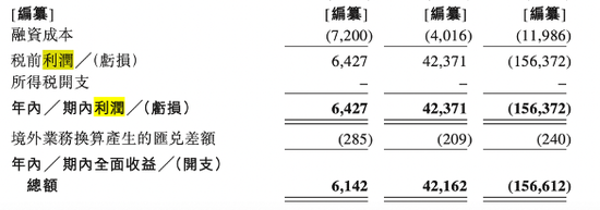 旺山旺水要上市，面临两个大风险！-第4张图片