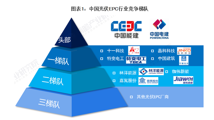 瑞和股份“追光”十年失败告终？ 深陷债务泥潭面临重整 营收规模逐年萎缩累亏16亿-第3张图片