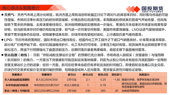 【能源航运策略周观察】2025年度第4期:原油累库压力显现供应风险仍存，煤价下跌压力仍待释放-第7张图片