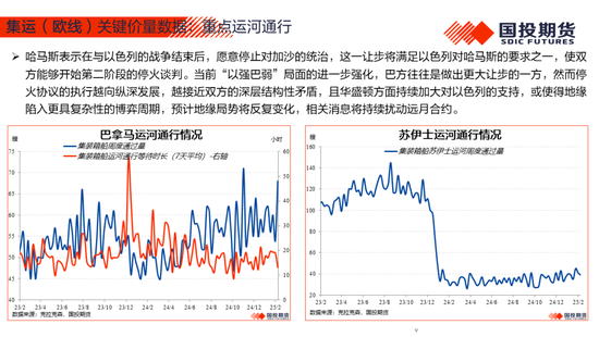 【能源航运策略周观察】2025年度第4期:原油累库压力显现供应风险仍存，煤价下跌压力仍待释放-第42张图片