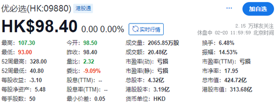 优必选，香港上市14个月第4次配股融资，上市平台远比首次募资重要-第5张图片