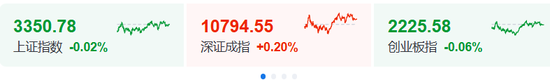 A股震荡，马斯克旗下xAI宣布Grok3开放免费使用-第1张图片