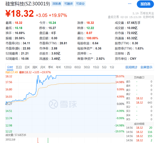 A股震荡，马斯克旗下xAI宣布Grok3开放免费使用-第5张图片