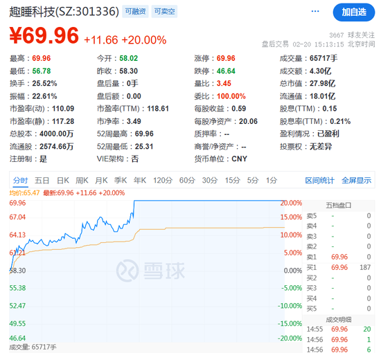 A股震荡，马斯克旗下xAI宣布Grok3开放免费使用-第6张图片