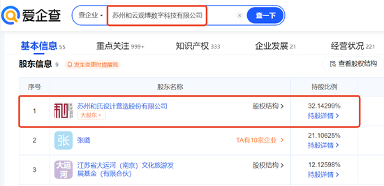 AI眼镜概念涨停潮：关注Rokid生态链概念机会（附股）-第4张图片
