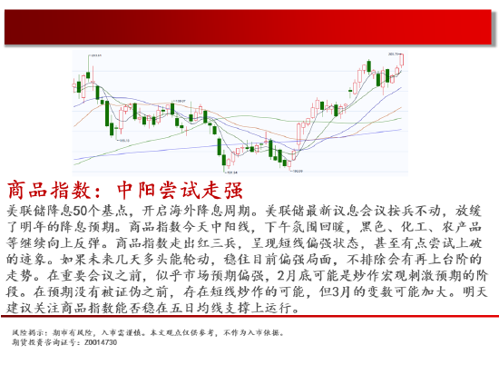 中天期货:商品指数中阳尝试走强 原油支撑带下跌减速-第2张图片