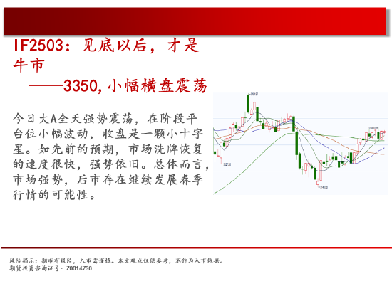 中天期货:商品指数中阳尝试走强 原油支撑带下跌减速-第3张图片