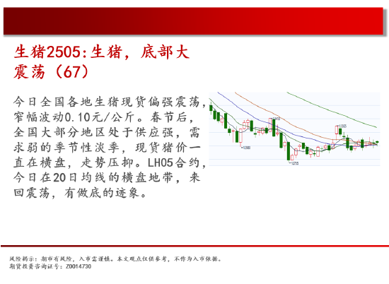 中天期货:商品指数中阳尝试走强 原油支撑带下跌减速-第9张图片
