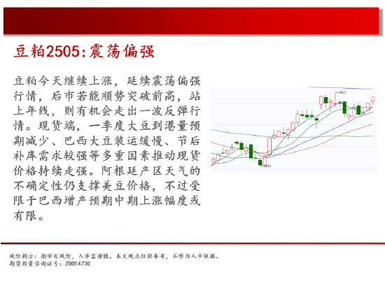 中天期货:商品指数中阳尝试走强 原油支撑带下跌减速-第12张图片