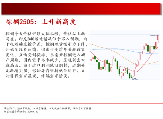 中天期货:商品指数中阳尝试走强 原油支撑带下跌减速-第13张图片