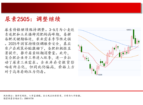 中天期货:商品指数中阳尝试走强 原油支撑带下跌减速-第15张图片