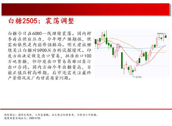 中天期货:商品指数中阳尝试走强 原油支撑带下跌减速-第16张图片