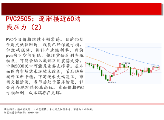中天期货:商品指数中阳尝试走强 原油支撑带下跌减速-第17张图片