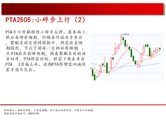 中天期货:商品指数中阳尝试走强 原油支撑带下跌减速-第18张图片