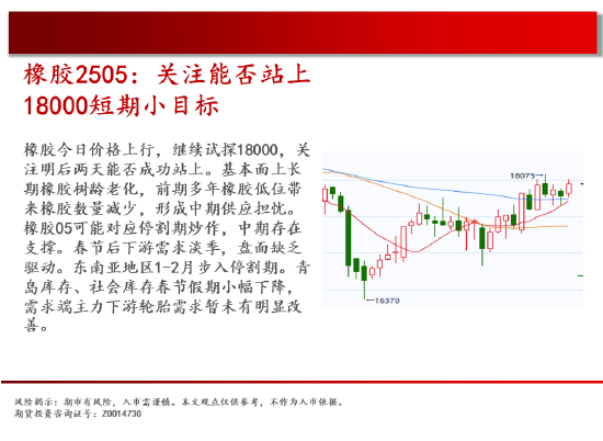 中天期货:商品指数中阳尝试走强 原油支撑带下跌减速-第19张图片