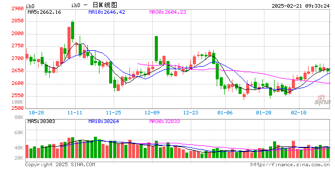 光大期货：2月21日金融日报-第2张图片