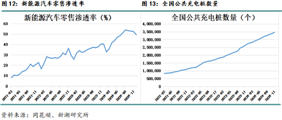 专题|新湖化工（聚烯烃）专题：聚丙烯非标品需求简介-第8张图片