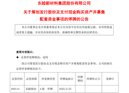百亿A股大动作！明起停牌，4万多股东要嗨？-第1张图片
