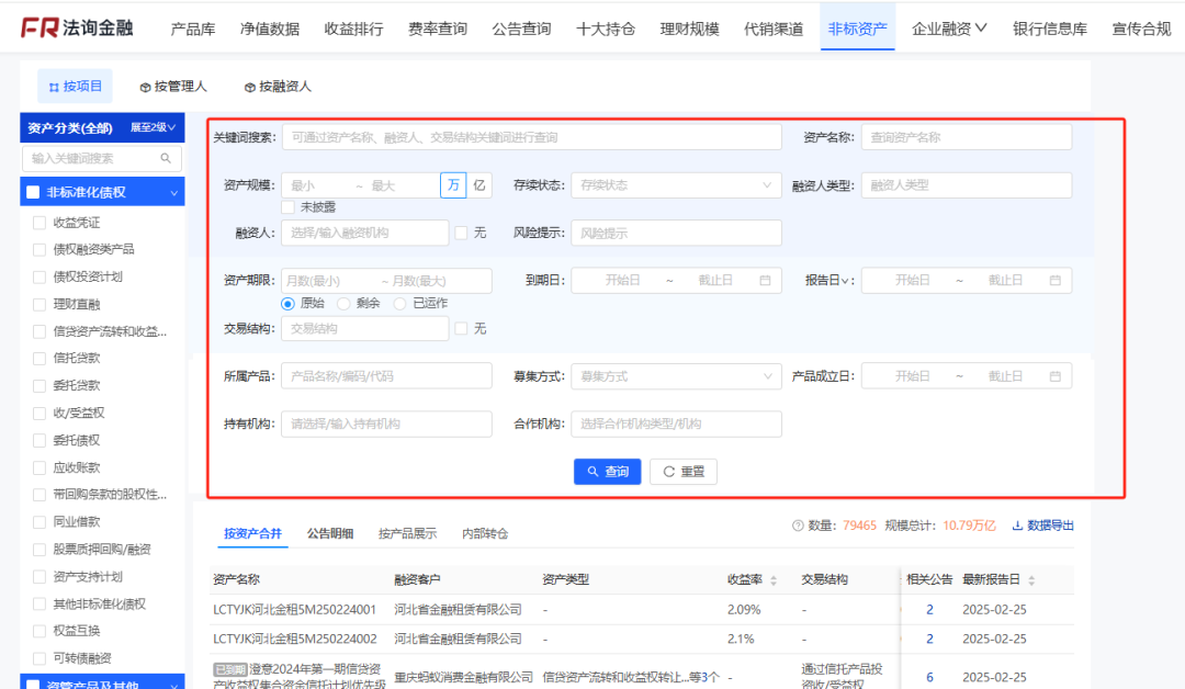 哪些理财还有4%收益城投非标？-第11张图片