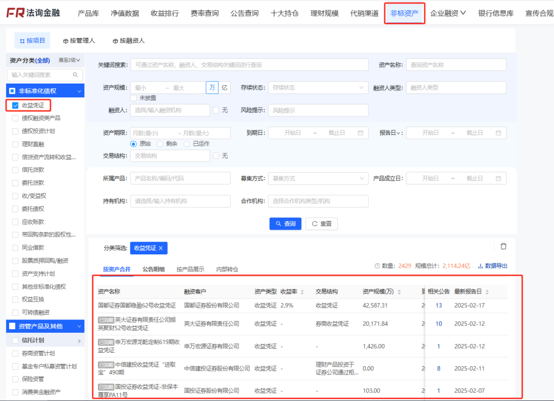 哪些理财还有4%收益城投非标？-第16张图片