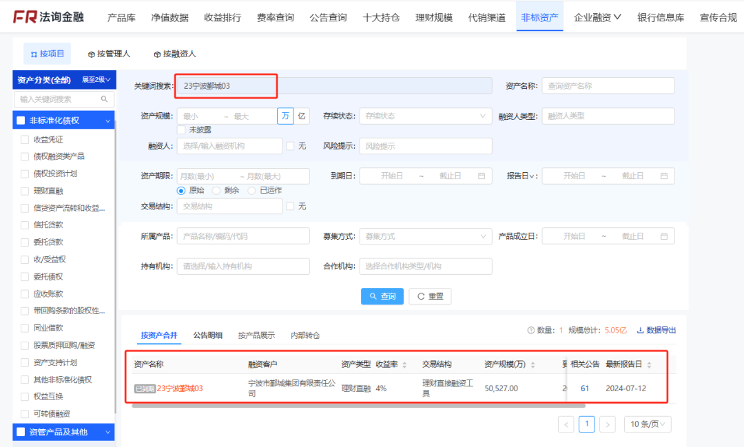 哪些理财还有4%收益城投非标？-第17张图片