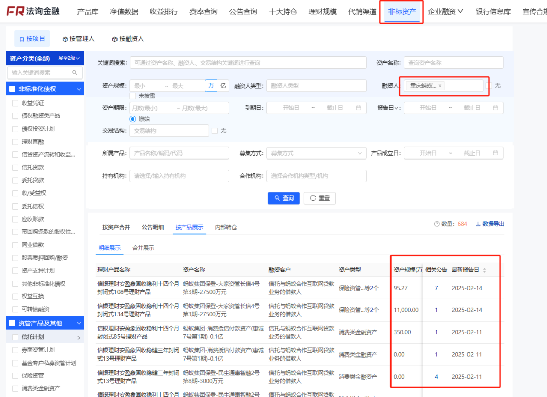 哪些理财还有4%收益城投非标？-第20张图片