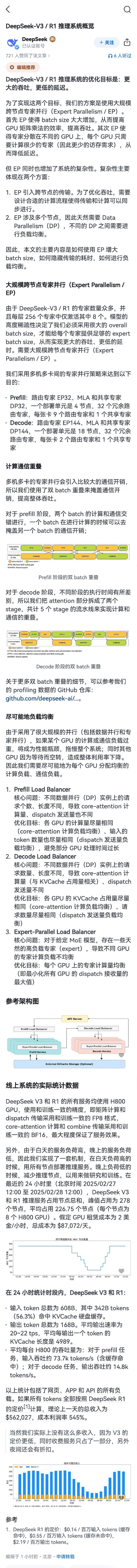开源周收官，DeepSeek发文：理论利润率达545%-第1张图片