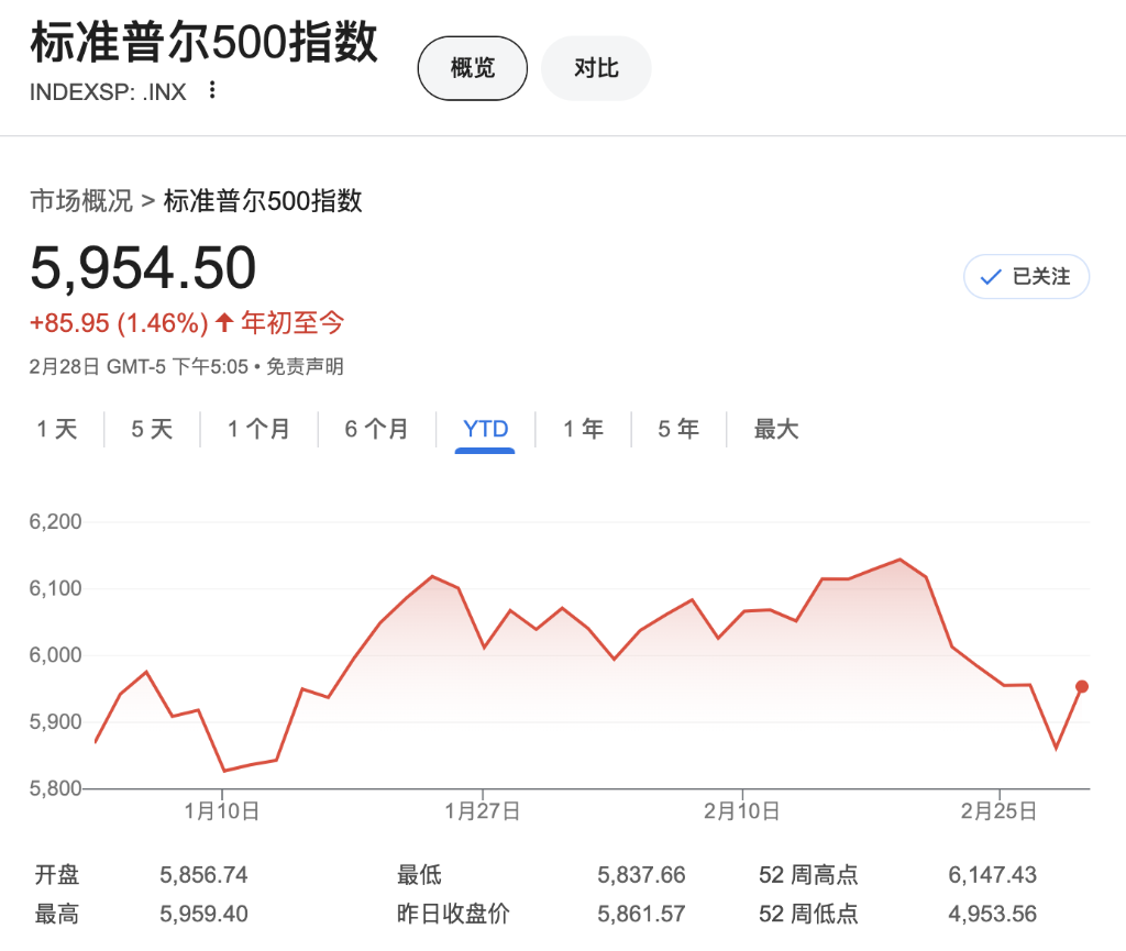去年就看空美股的美银Hartnett：每个人都唱空就是时候买了 看好中国股市从科技拓宽到消费-第2张图片